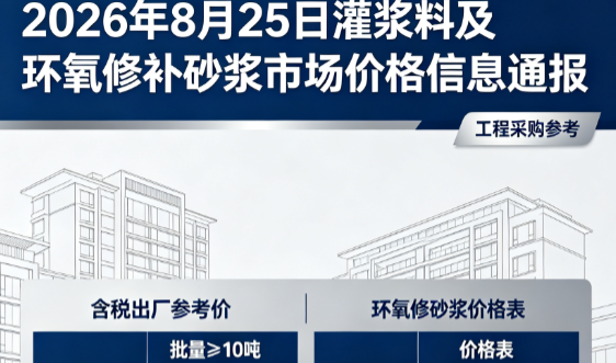 白云矿区2026年8月25日灌浆料及环氧修补砂浆市场价格信息通报